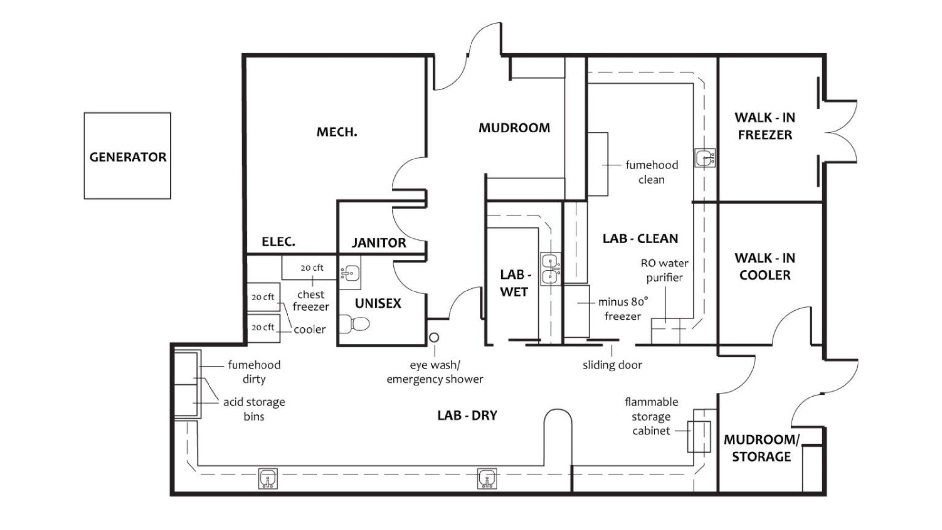 Designing Floor Plans